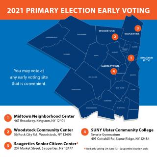 EARLY VOTING